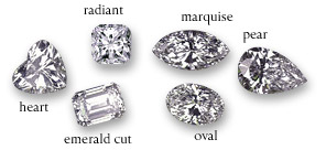Example of Diamond Cutting Styles.