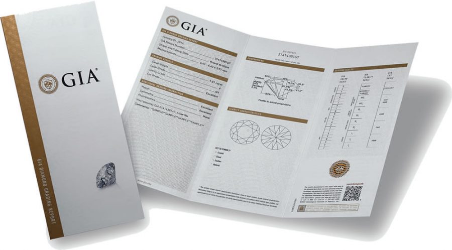 Image of Diamond Certification and Grading by the GIA